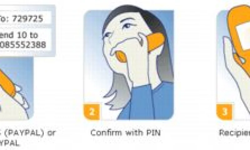 PayPal推出手机短信支付策略