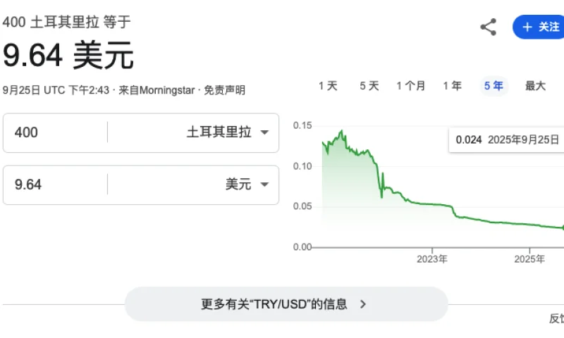 Google域名福利番外