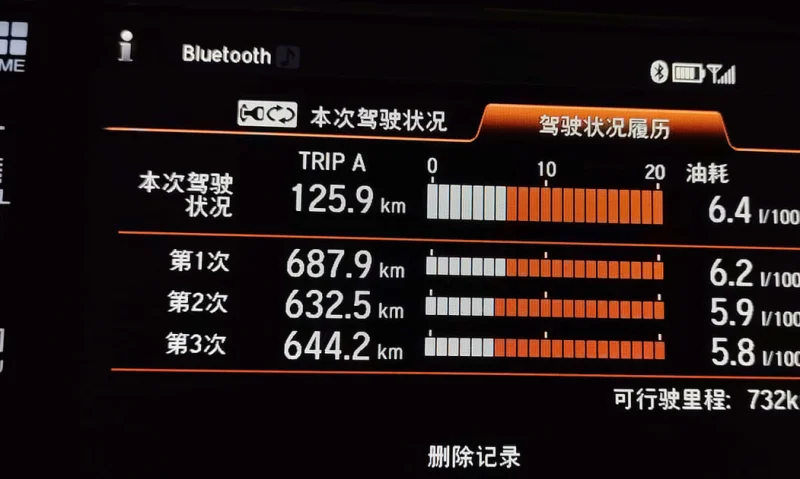 记一次失败的机油选择经验  