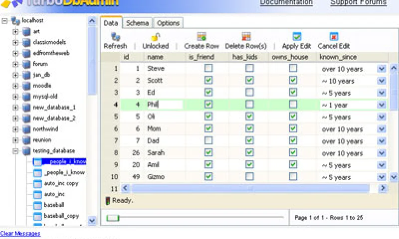 TurboDbAdmin - AJAX 数据库管理工具  